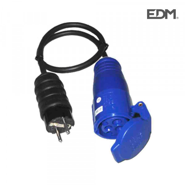 EDM BASE CETAC MÁS CABLE